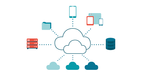Cloud Computing